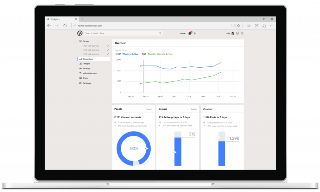 statistiques_workplace_facebook_rse_entreprise_decembre_onlyso